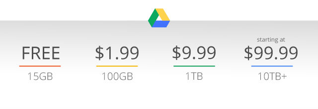 google-drive-tarifas